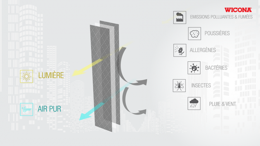 Le Flap antipollution de WICONA, une solution pour la qualité de l’air dans les bâtiments