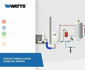 Système PAC air/eau de Watts