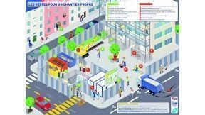 Bâti / Une charte pour des chantiers propres