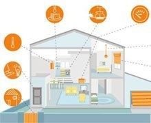 NodOn® innove avec une gamme d'accessoires Bluetooth® Mesh pour le logement connecté