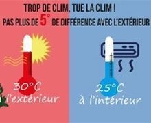 Canicule : solutions pour la survie au bureau
