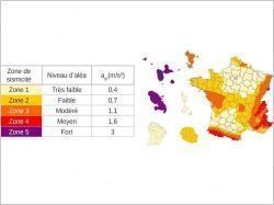 De nouvelles zones sismiques en France viennent de paraître