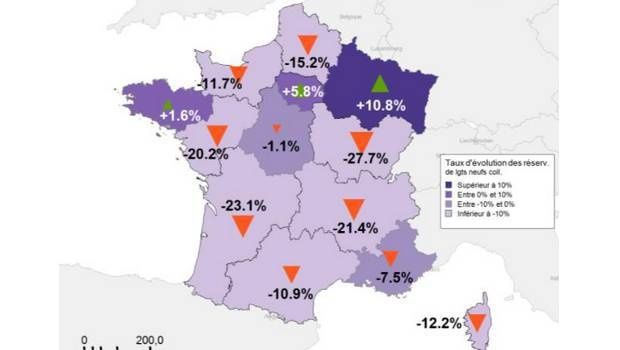 Le bâtiment fait grise mine, les TP compensent, les matériaux durent