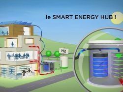 Sylfen, un système hybride de stockage d'énergie et cogénération