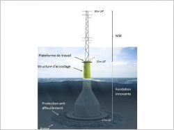 Une fondation gravitaire innovante pour les parcs éoliens offshore