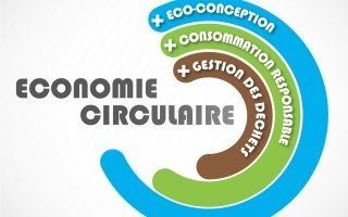 Recyclage des revêtements de sols : Gerflor et Paprec partenaires en faveur de l'économie circulaire
