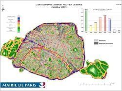 Paris : le Périph' se veut plus silencieux