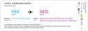 Exposition : Follow Me, voyage d'architecture en Corée (du Sud)