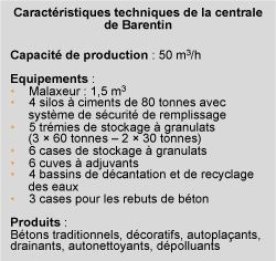 Inauguration de la centrale de Barentin (76)