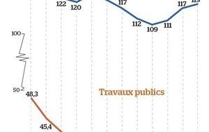 En 2019, les maires veulent couper des rubans