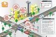 Demain, les villes auront des oreilles