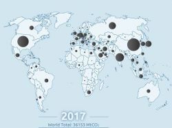 La COP24 touche à sa fin mais le CO2 continue de croître