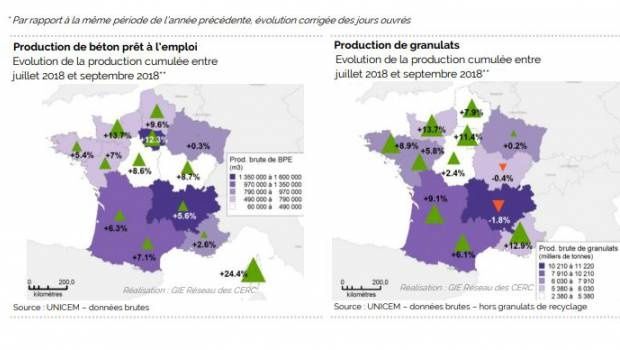 Une bonne fin d'année pour le secteur des travaux publics