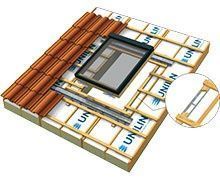 Uni Access d'Unilin, le chevêtre de toit universel pour fenêtres de toit sur panneaux Trilatte