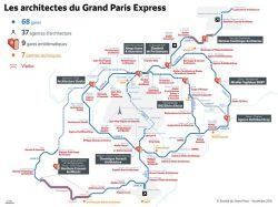Un groupement désigné pour réfléchir à l'aménagement des places du Grand Paris