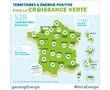 Transition énergétique, 212 territoires lauréats