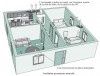 Comment ça marche : la ventilation des bâtiments