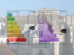 Oui, les aides à la rénovation sont incitatives, selon le ministère du Logement