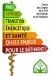 Défis bâtiment santé : postulez avant le 30 janvier 2015