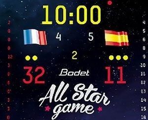 Pupitre tactile Scorepad Bodet 2017