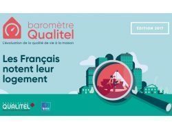 Baromètre Qualitel 2017 : les cinq plaies qui affectent la qualité des logements