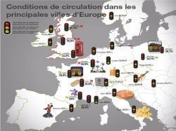 Top 10 des villes les plus congestionnées d'Europe