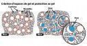 Des microbilles pour un béton " antigel "