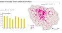 Le marché des terrains plonge en Ile-de-France