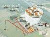 Spécial numérique " Du smart building  au smart grid