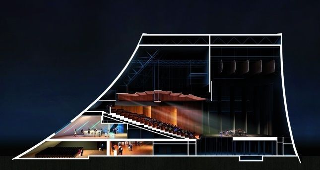 Niemeyer face à Perret