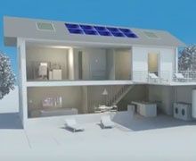 L'autoconsommation solaire, comment ça marche ?