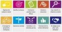 Les dix conseils de Bercy pour simplifier l'achat public