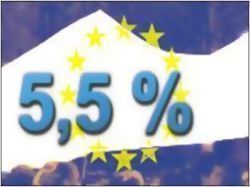 Le Sénat tente d'annuler la TVA à 7 %