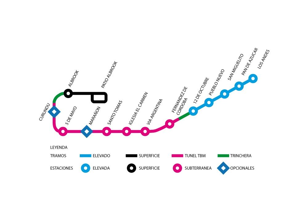 Études françaises de génie civil pour le métro de Panama