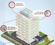 SMFeu présente une infographie sur les solutions anti-feu nécessaires dans un ERP
