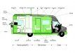 Archi mobiles !