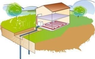 La géothermie pour chauffer les quartiers densément peuplés