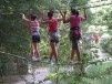 L'âge mûr des parcours d'aventure en hauteur