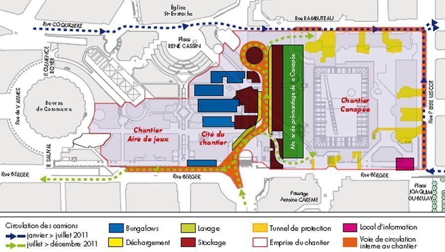 Réaménagement des Halles : le point sur le chantier