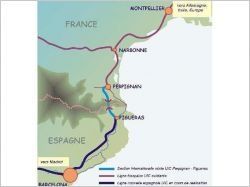 La LGV Perpignan-Figueras inaugurée