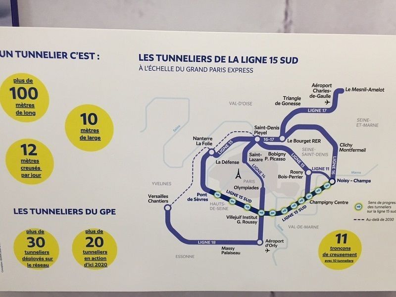 Les marchés du Grand Paris express sou la loupe du Parquet financier