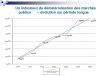 Marchés publics : les données 2014-2016 dévoilées