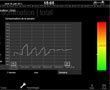 VisuControl d'ABB, superviser et contrôler les consommations d'énergie