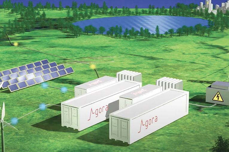 Agora Energy Technologies : Convertisseur de CO2 en énergie