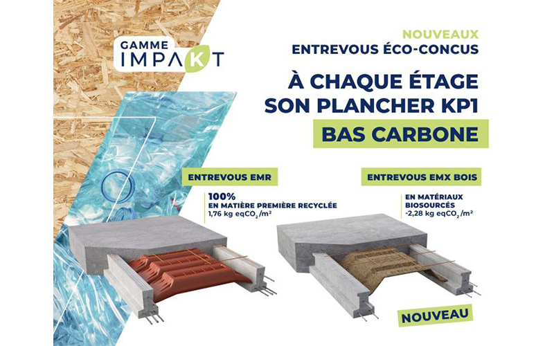 chaque tage son plancher bas carbone kp1 entrevous biosourc emx bois et entrevous emr en mati re premi re recycl e