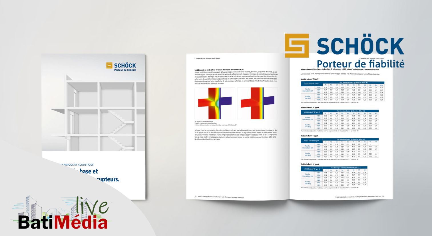 GUIDE THERMIQUE ET ACOUSTIQUE – Notions de base et performances des rupteurs.