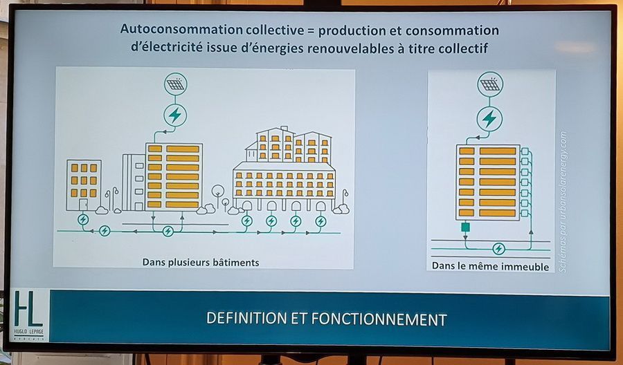 Autoconsommation photovoltaïque collective : un pas en avant, deux pas en arrière !