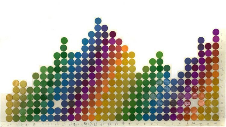 Vivre la couleur : Solo show – Bernard Lassus