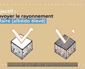 Recueil international des résolutions pour rafraîchir les villes