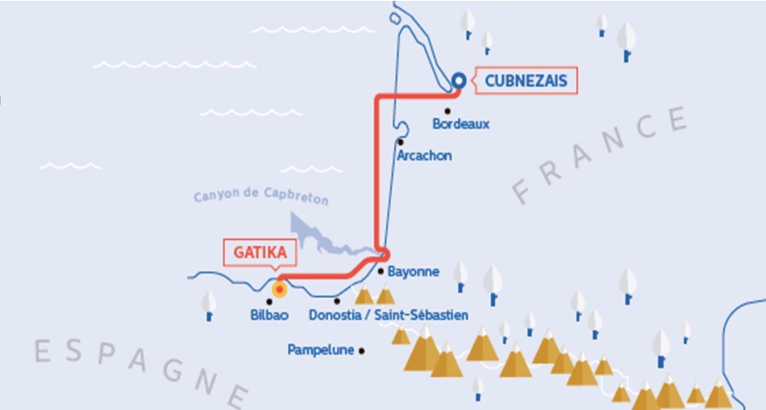 Le tracé de la future ligne électrique France-Espagne validé